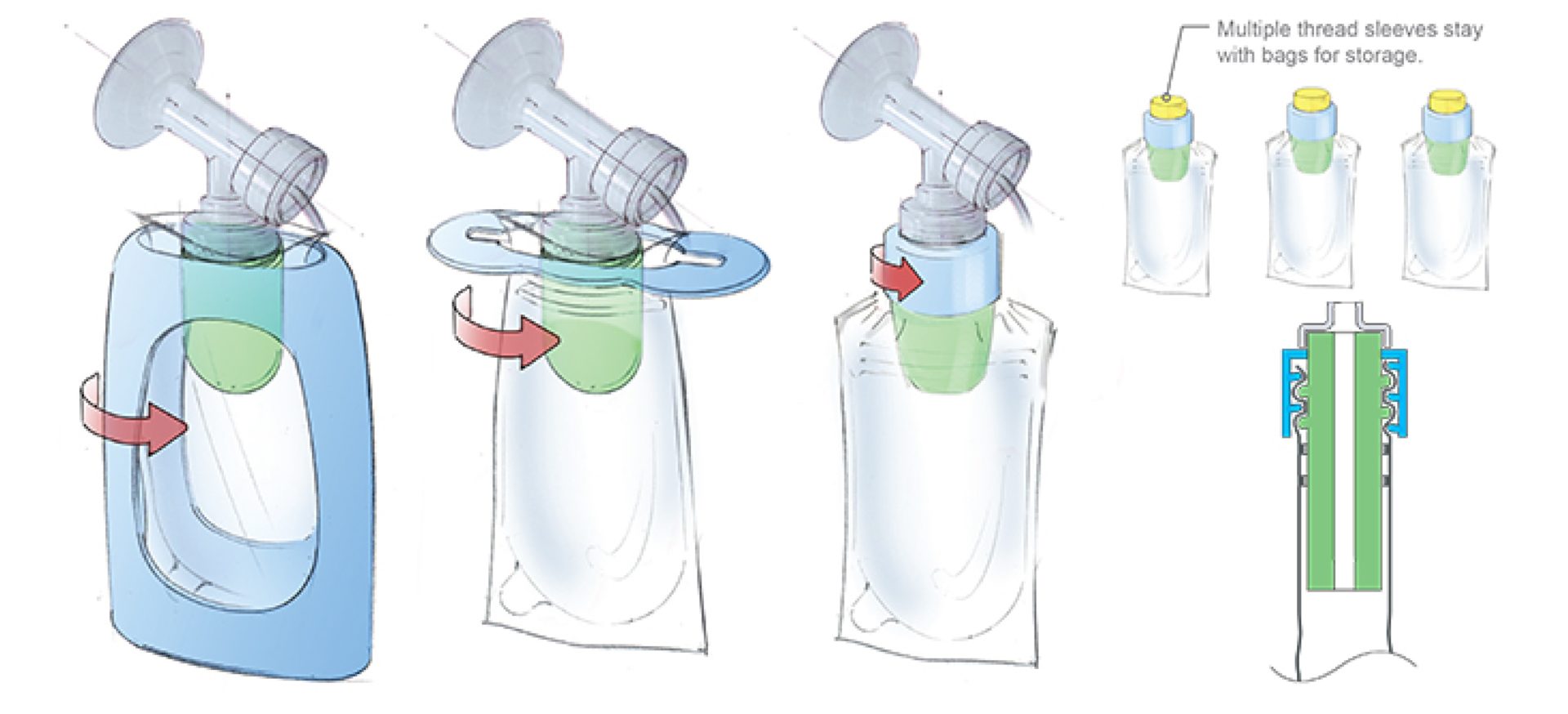 Pump ‘n Store Breast Milk Storage Kit