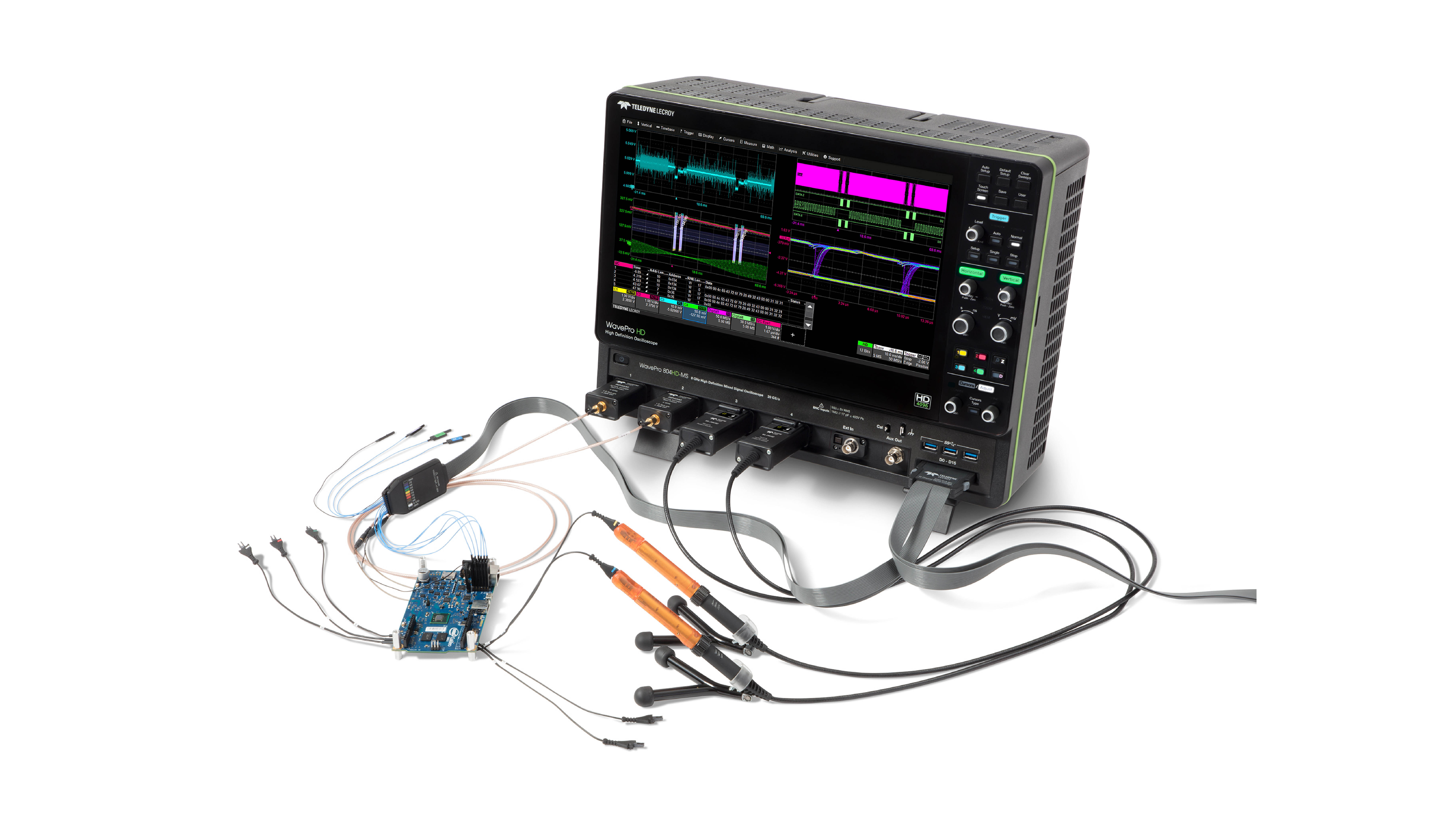 WavePro HD Oscilloscope