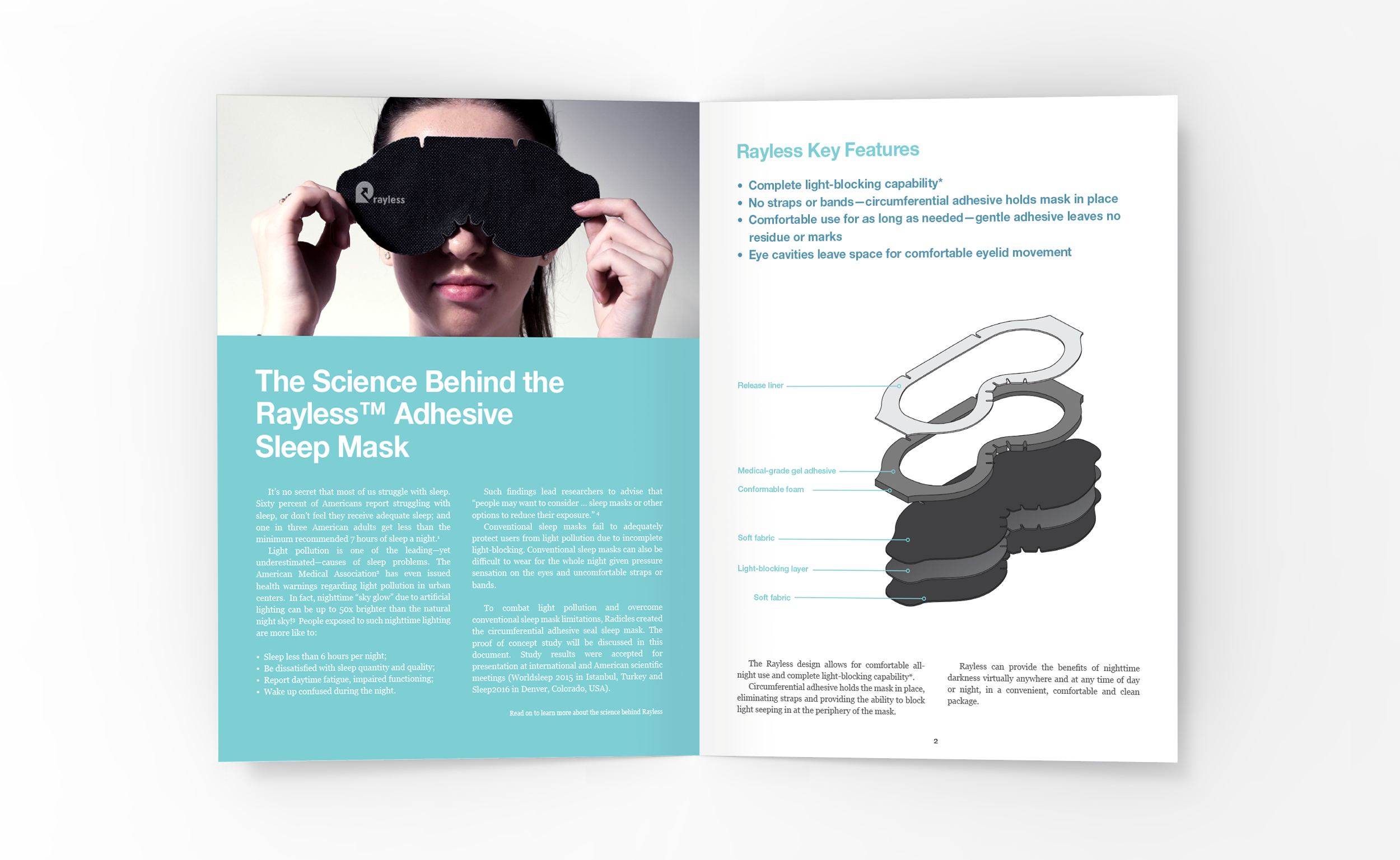 Rayless Adhesive Sleep Mask