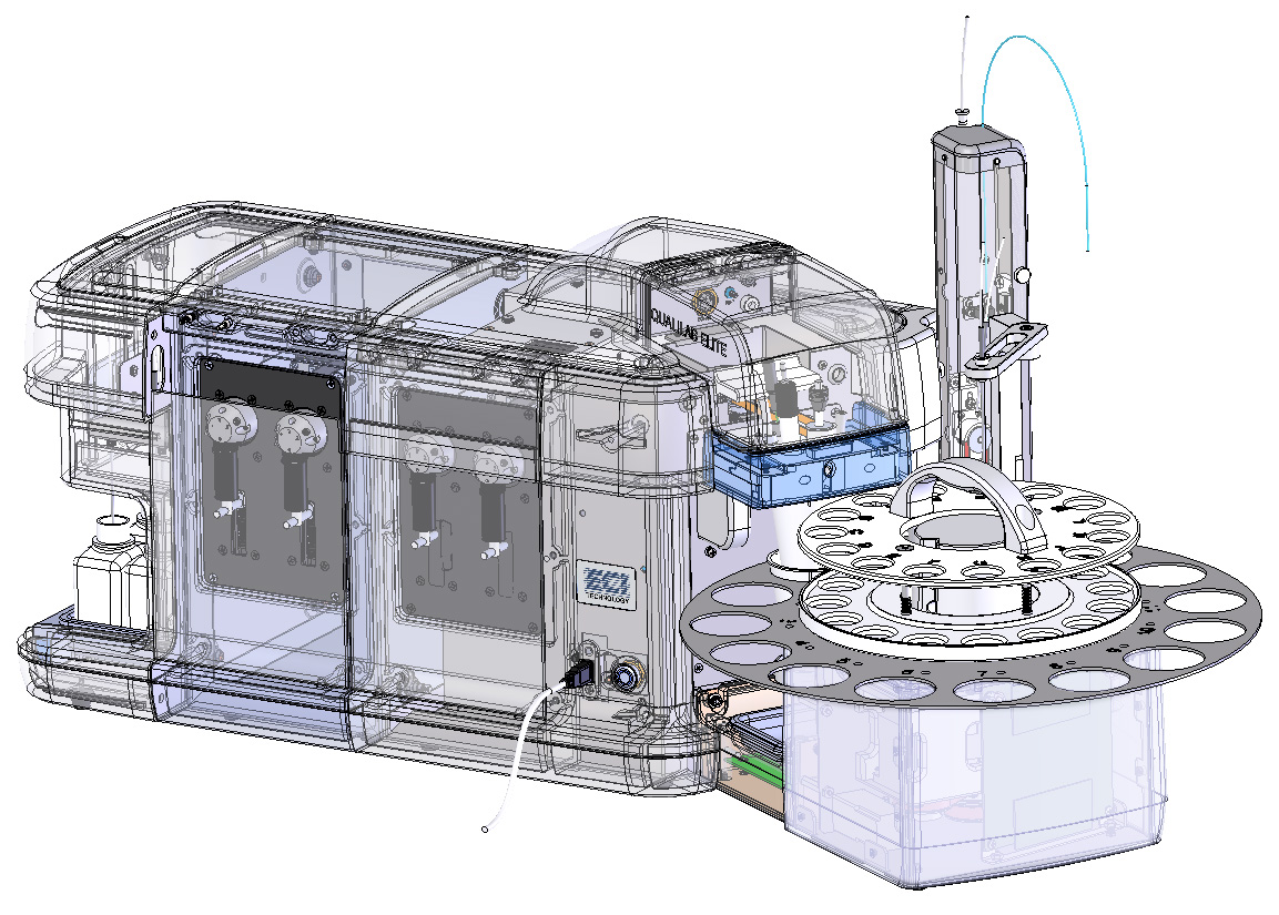 QualiLab ELITE Analyser